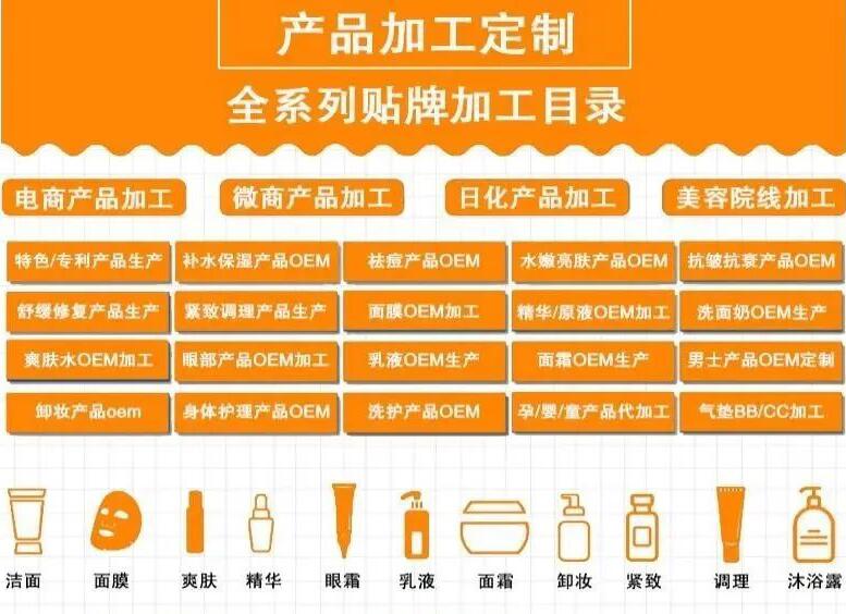 祛痘膏——告别烦恼，恢复自信的秘密武器